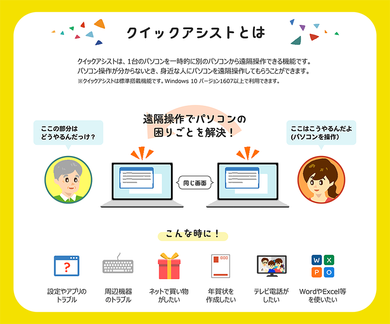 クイックアシスト