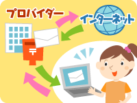 インターネット知識の泉のイラスト