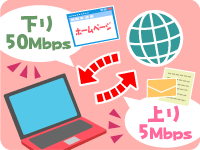 インターネット知識の泉のイラスト