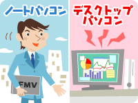 イメージ：パソコンってなに？