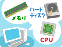 イメージ：パソコンってなに？