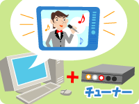イメージ：パソコンってなに？
