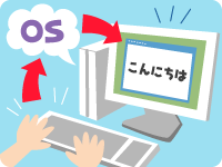 イメージ：パソコンってなに？
