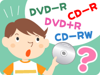 イメージ:パソコンってなに?