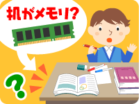 イメージ：パソコンってなに？