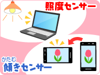イメージ：パソコンってなに？