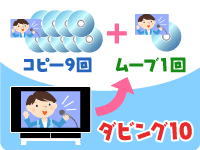 これってどういう意味?のイメージ