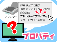 これってどういう意味？のイメージ