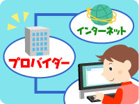 これってどういう意味?のイメージ