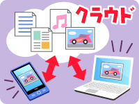 これってどういう意味？のイメージ