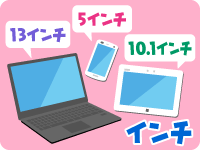 これってどういう意味？のイメージ