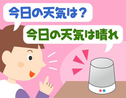 これってどういう意味？のイメージ