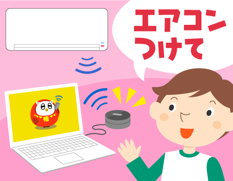 これってどういう意味？のイメージ