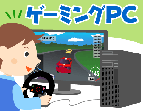 これってどういう意味？のイメージ