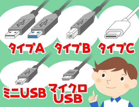 イメージ：パソコンのホントコ