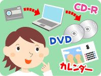 画像：パソコンをもっと使おう
