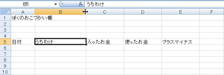 セルを調整する：手順1