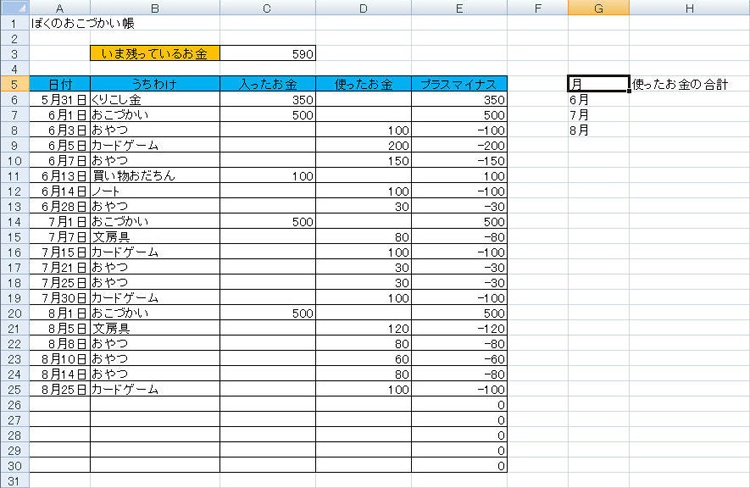 表計算ソフトのエクセルでグラフを作ろう：手順2