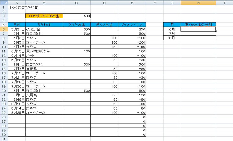 表計算ソフトのエクセルでグラフを作ろう：手順3