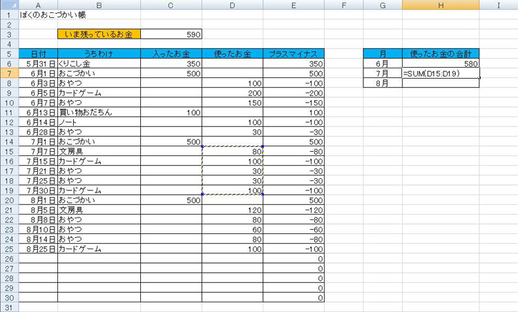 表計算ソフトのエクセルでグラフを作ろう：手順5