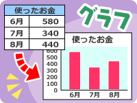 画像：パソコンをもっと使おう