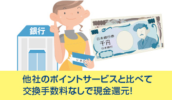 �����L���b�V���o�b�N ���Ђ̃|�C���g�T�[�r�X�Ɣ�ׂ�
					�����萔���Ȃ��Ō����Ҍ��I