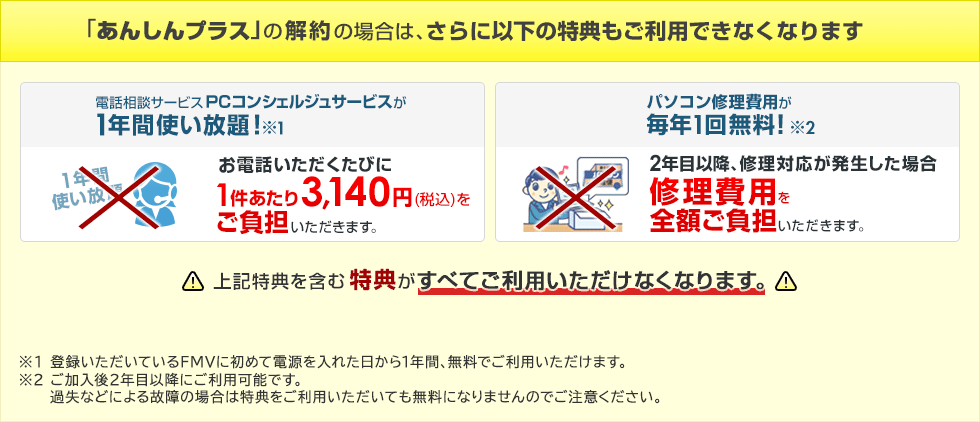 「あんしんプラス」の解約の場合は、さらに以下の特典もご利用できなくなります