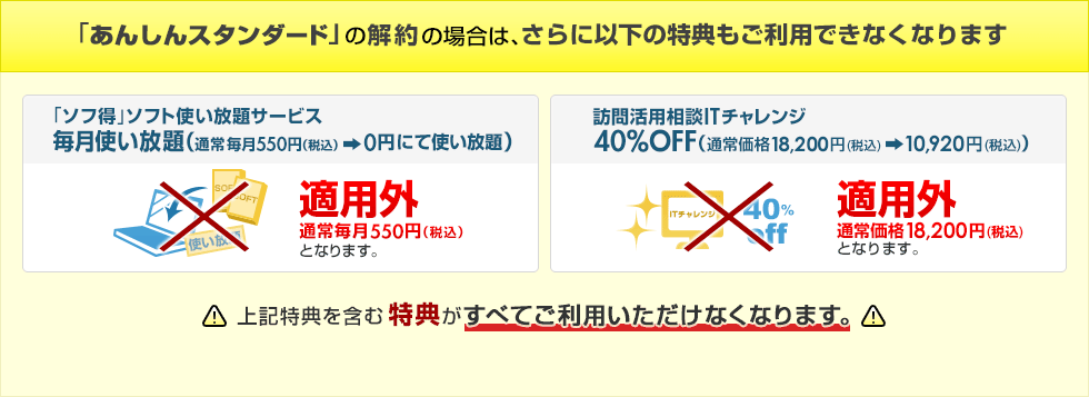 「あんしんスタンダード」の解約の場合は、さらに以下の特典もご利用できなくなります