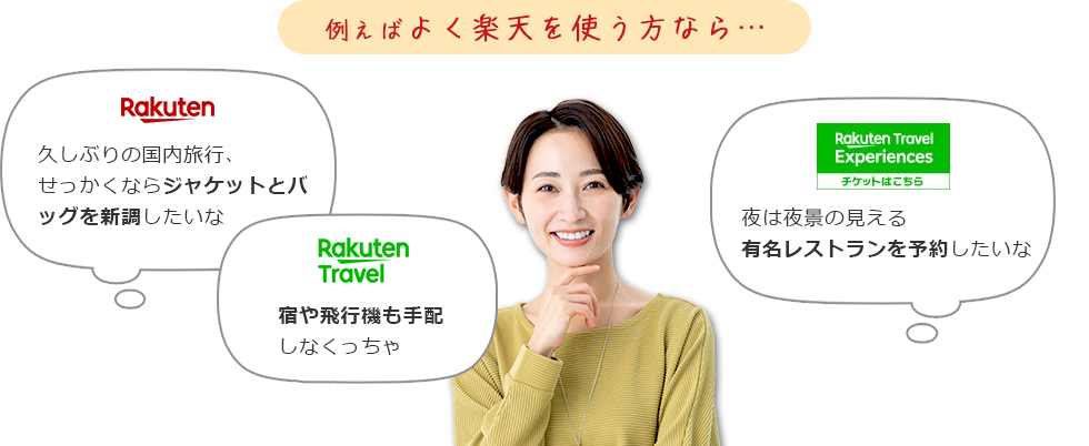例えばよく楽天を使う方なら…