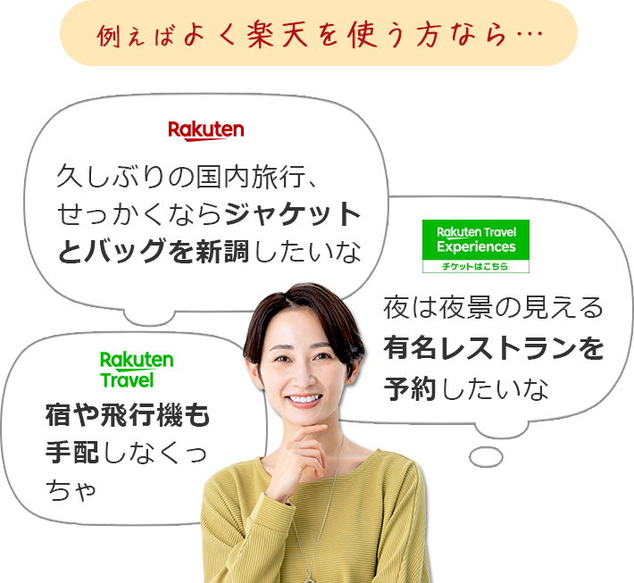 例えばよく楽天を使う方なら…