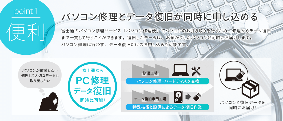 point1:便利 パソコン修理とデータ復旧が同時に申し込める