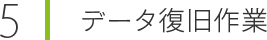 データ復旧作業