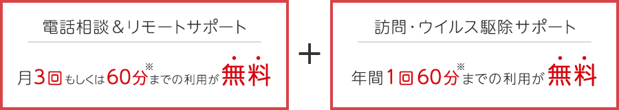 電話相談＆リモートサポート…月3回もしくは60分までの利用が無料 ＋ 訪問・ウイルス駆除サポート…年間1回60分までの利用が無料