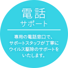 電話サポート…専用の電話窓口で、サポートスタッフが丁寧にウイルス駆除のサポートをいたします。