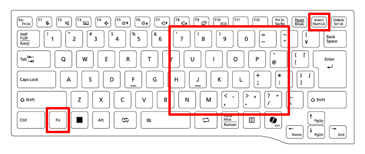 〔Fn〕+〔Num Lock〕キーを押すことで、Num&nbsp;Lockの有効&nbsp;&frasl;&nbsp;無効を切り替える画面イメージ