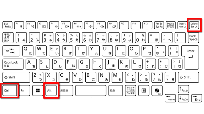 「Ctrl」キー＋「Alt」キー＋「Delete」キーの操作