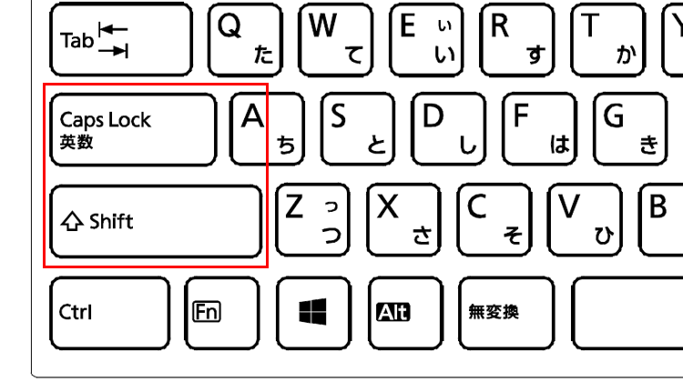 「Caps Lock」キーの画像イメージ