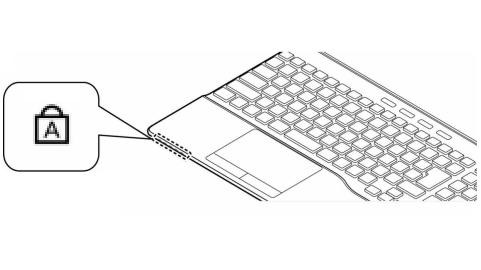 「Caps Lock」ランプのイラスト