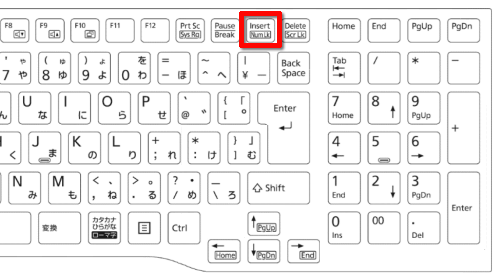 「Num Lk」キーのイラスト