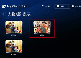 写真が人物名ごとに整理されています。写真を見たい人物をクリックしている画面イメージ