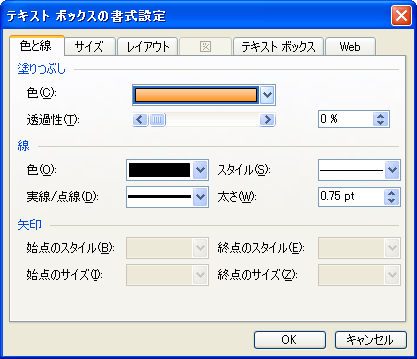 Word&nbsp;2003の場合の［テキストボックスの書式設定］の画面イメージ