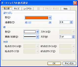 Word&nbsp;2003の場合の図形描画の書式設定の画面イメージ