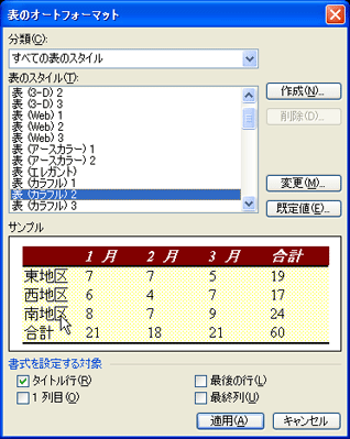 Word&nbsp;2003の場合の表デザインの画面イメージ