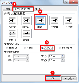 ［レイアウト］ダイアログボックスの［文字列の折り返し］タブを表示し、［外周］を選択し、［左右の折り返し］で［右側］を選択し、［OK］ボタンをクリックしている画面イメージ