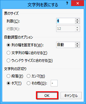 ［文字列を表にする］ダイアログボックスが表示され、そのままの設定で［OK］ボタンをクリックする画面イメージ