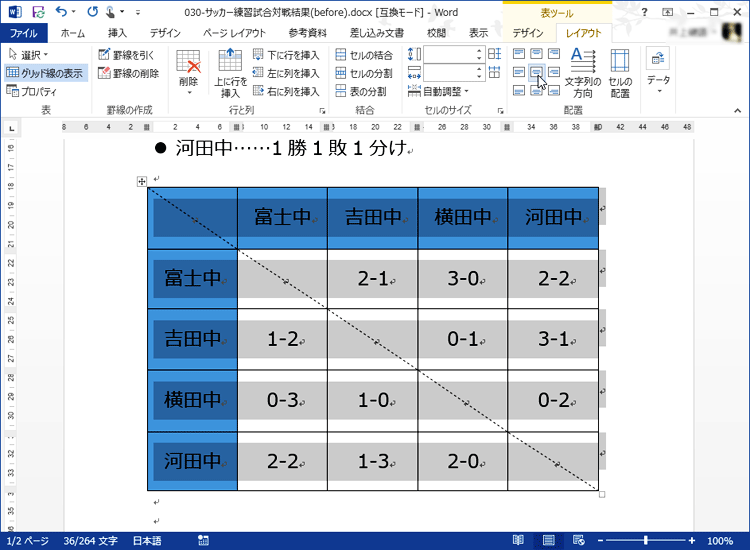 表のすべての文字がセルの上下左右の中央に配置される画面イメージ