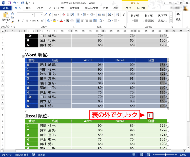 「Word」の得点が高い順番に表が並べ替えられた画面イメージ