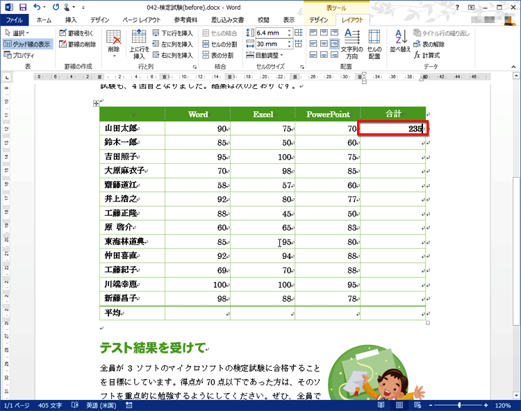 「山田太郎」さんの合計点が表示されている画面イメージ