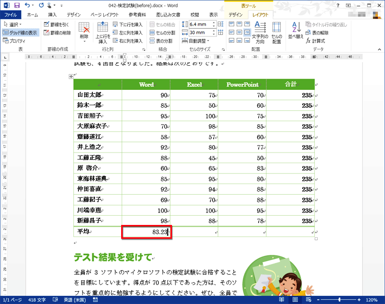 「Word」の「平均」が計算されている画面イメージ