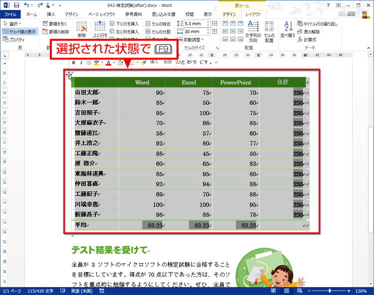 表全体が選択し、［F9］キーを押している画面イメージ